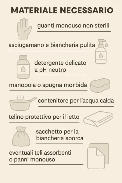 foto infografica igiene intima oss