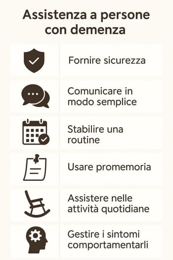 Come gestire un anziano con demenza? 