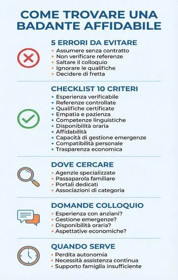 infografica trovare badante affidabile